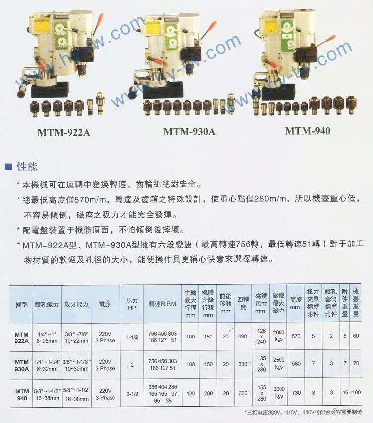 <a href=http://www.4000131800.cn target=_blank class=infotextkey>AMADA鋸帶</a>,<a href=http://www.4000131800.cn target=_blank class=infotextkey>立式鋸床</a>,圣偉<a href=http://www.4000131800.cn target=_blank class=infotextkey>立式鋸床</a>批發(fā),<a href=http://www.4000131800.cn target=_blank class=infotextkey>AMADA鋸帶</a>批發(fā),<a href=http://www.4000131800.cn target=_blank class=infotextkey>龍門銑頭</a>