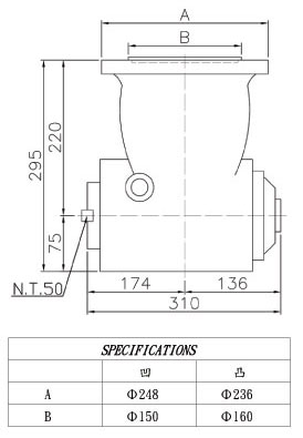 MUBS90度直角銑頭,<a href=http://www.4000131800.cn target=_blank class=infotextkey>AMADA鋸帶</a>,<a href=http://www.4000131800.cn target=_blank class=infotextkey>立式鋸床</a>,圣偉<a href=http://www.4000131800.cn target=_blank class=infotextkey>立式鋸床</a>批發(fā),<a href=http://www.4000131800.cn target=_blank class=infotextkey>AMADA鋸帶</a>批發(fā),<a href=http://www.4000131800.cn target=_blank class=infotextkey>龍門銑頭</a>