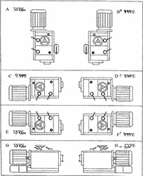 銑頭安裝在銑床上并與主軸連接，用于帶動(dòng)銑刀旋轉(zhuǎn)的機(jī)床附件。是機(jī)床設(shè)備的主要組成部分