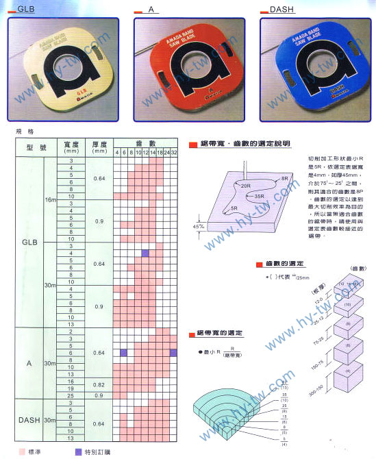 <a href=http://www.4000131800.cn target=_blank class=infotextkey>AMADA鋸帶</a>,<a href=http://www.4000131800.cn target=_blank class=infotextkey>立式鋸床</a>,圣偉<a href=http://www.4000131800.cn target=_blank class=infotextkey>立式鋸床</a>批發(fā),<a href=http://www.4000131800.cn target=_blank class=infotextkey>AMADA鋸帶</a>批發(fā),<a href=http://www.4000131800.cn target=_blank class=infotextkey>龍門銑頭</a>